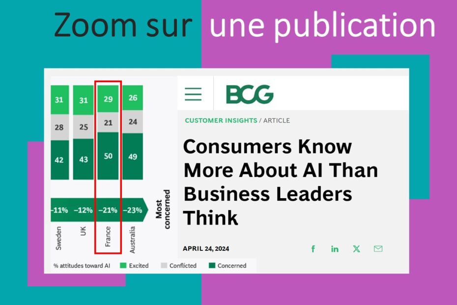 Etude du BCG sur les peurs de l'IA